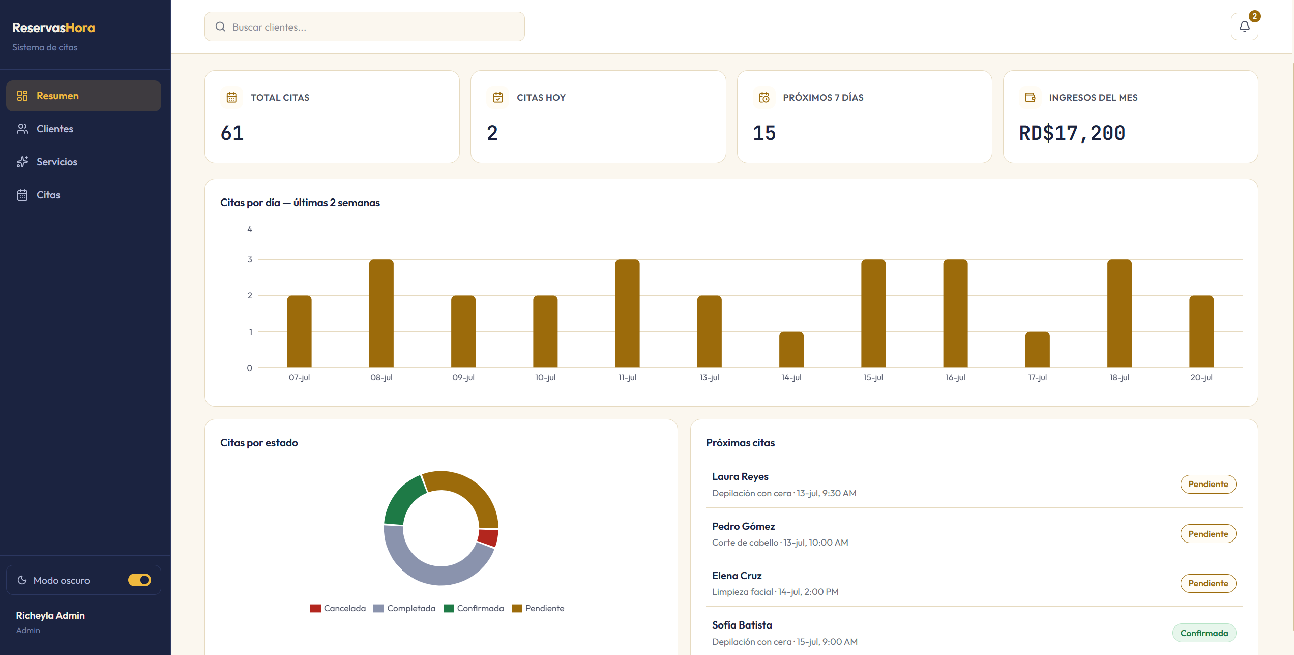 Sistema de Reservas y Citas - captura 3